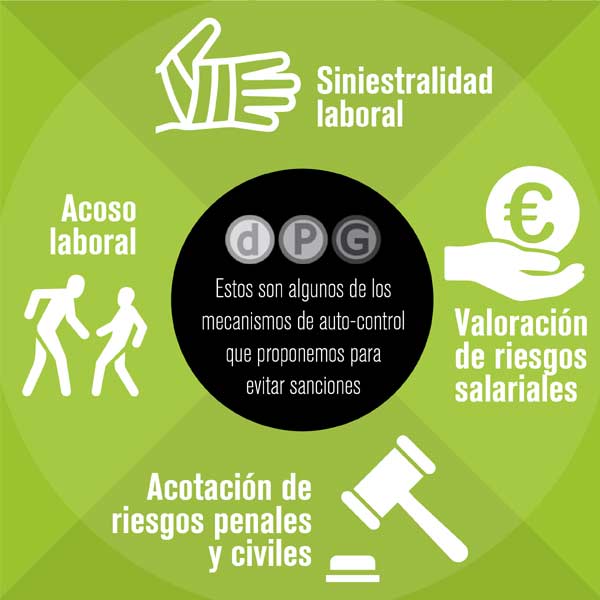 infografia sevicios de compliance laboral infografia sevicios de compliance laboral