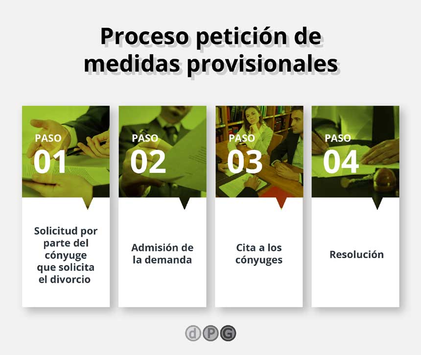 peticion medidas profesionales peticion medidas profesionales